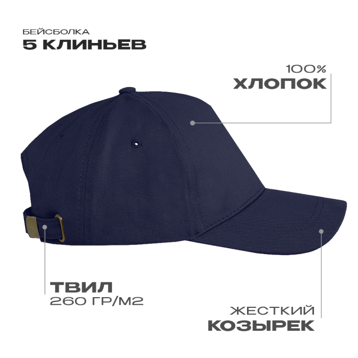 Бейсболка STAN 5 клиньев хлопок, 260, 112, Тёмно-синий,